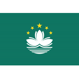 中国澳门U23队伍信息